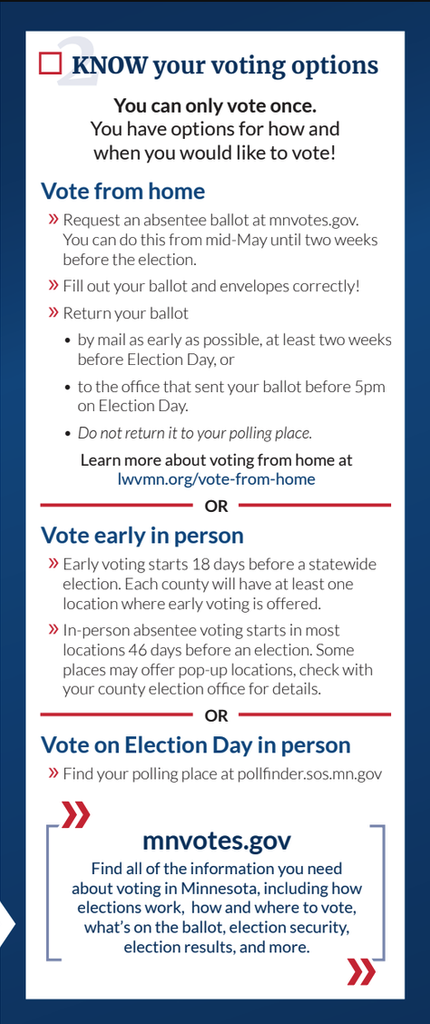 Know your voting options - vote from home, vote early in person or vote on election day in person