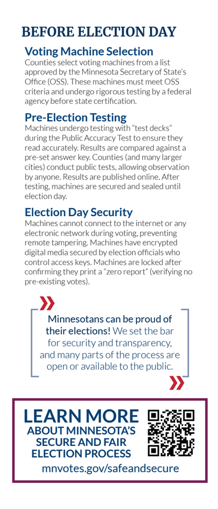 Before Election Day - Voting Machines must meet OSS criteria and undergo rigorous testing by a federal agency. Machines undergo testing pre-election. Machines do not connect to the internet or any network during voting